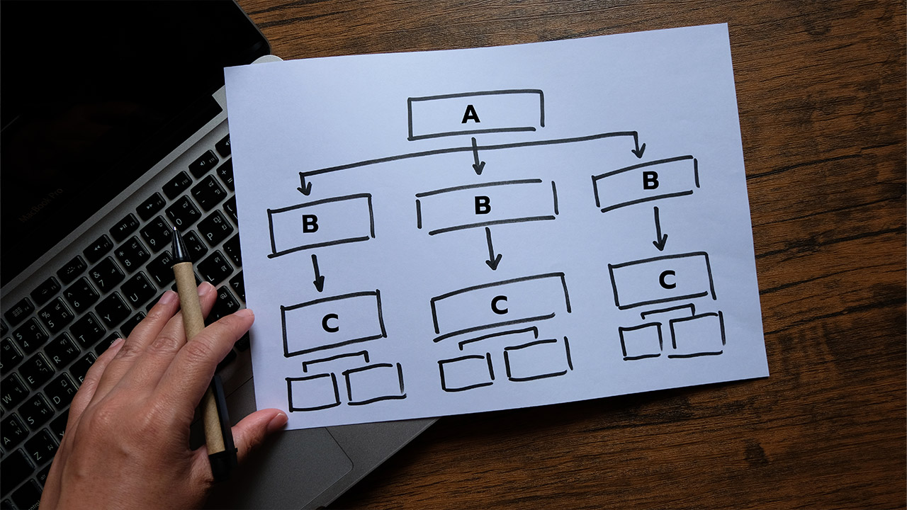 Sitemap generator
