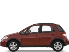 2006 - 2015