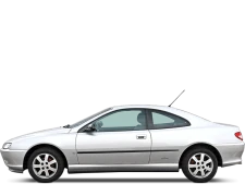 2000 - 2005