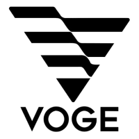 Voge 300 AC / ACX / DS / Rally
