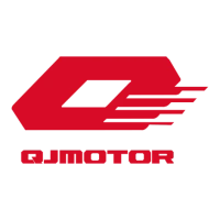 QJ Motors SRK